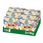 Análisis: Potitos Buenas Noches Hero para bebés y madres: ¿Son realmente efectivos?